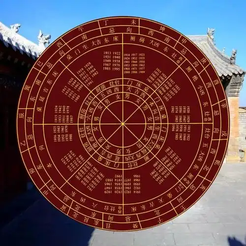 己丑年是哪一年屬什麼，己丑年是什麼命?