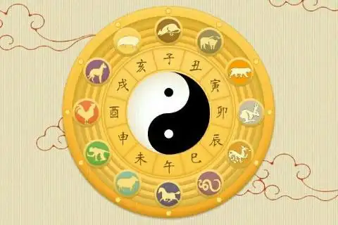 八字預測之出身富貴者的八字實例