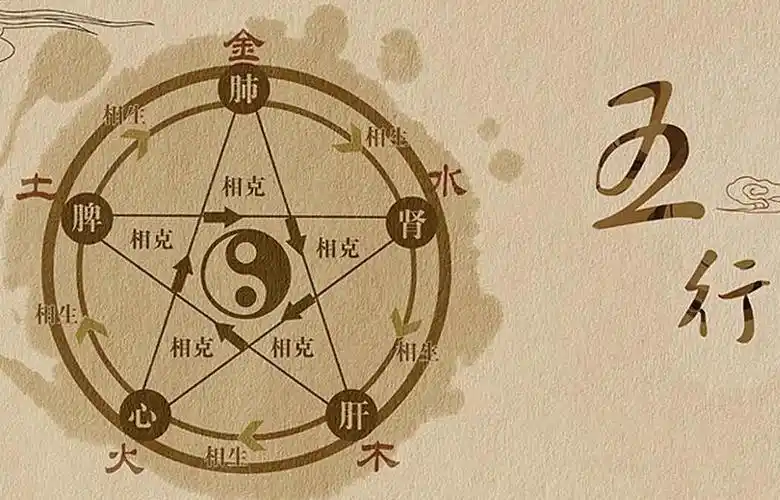 什麼是魁罡貴人，命帶魁罡貴人好嗎?