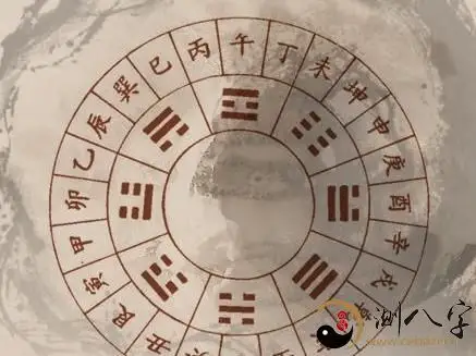 十天幹丙火詳解—論丙火的特性與類象